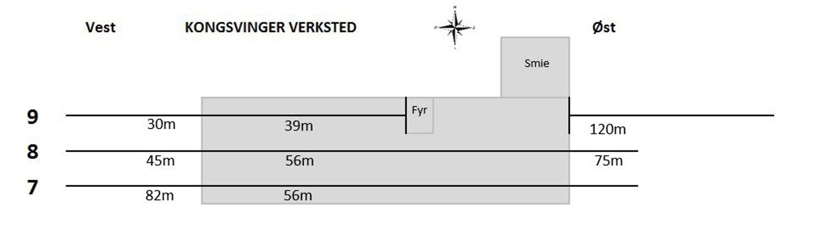 Sporplan Kongsvinger verksted