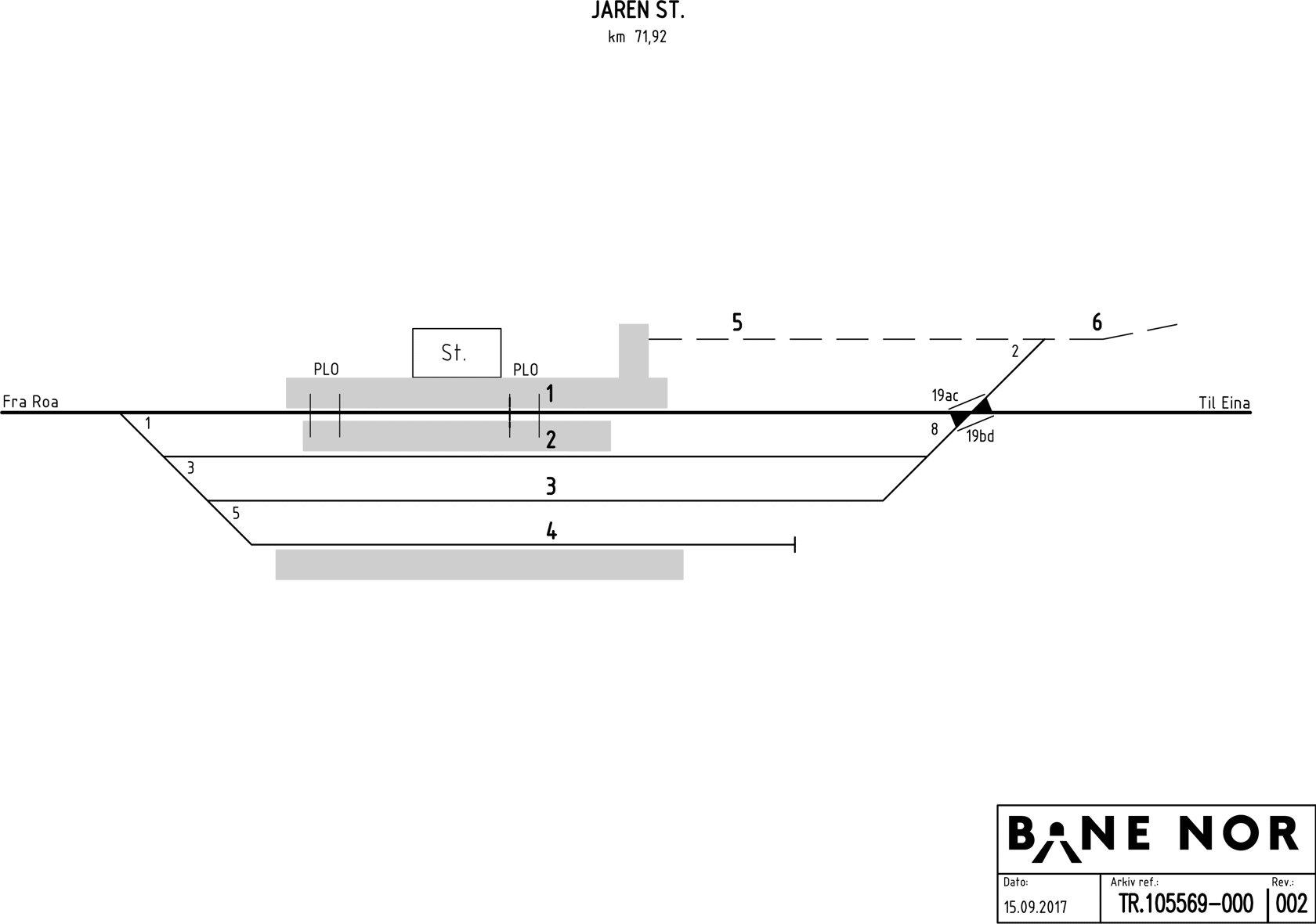 Track plan Jaren Stabling Facility