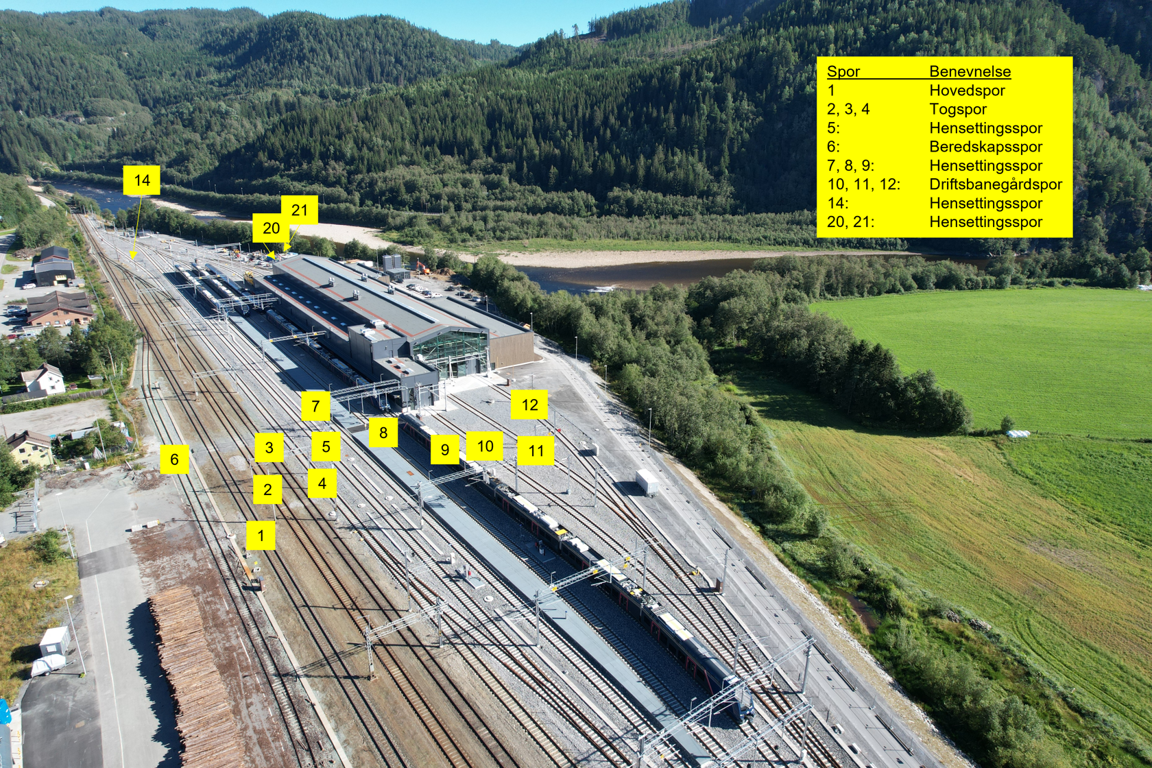 Photo of Støren Stabling Facility