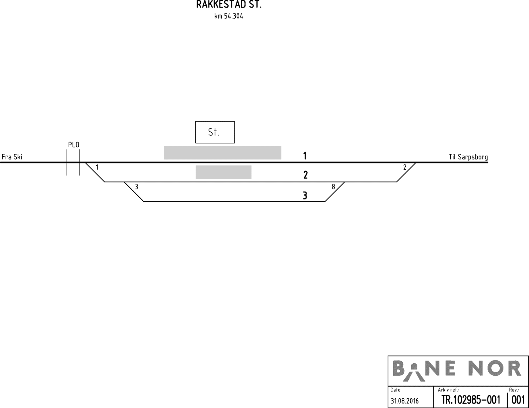 Sporplan Rakkestad hensetting