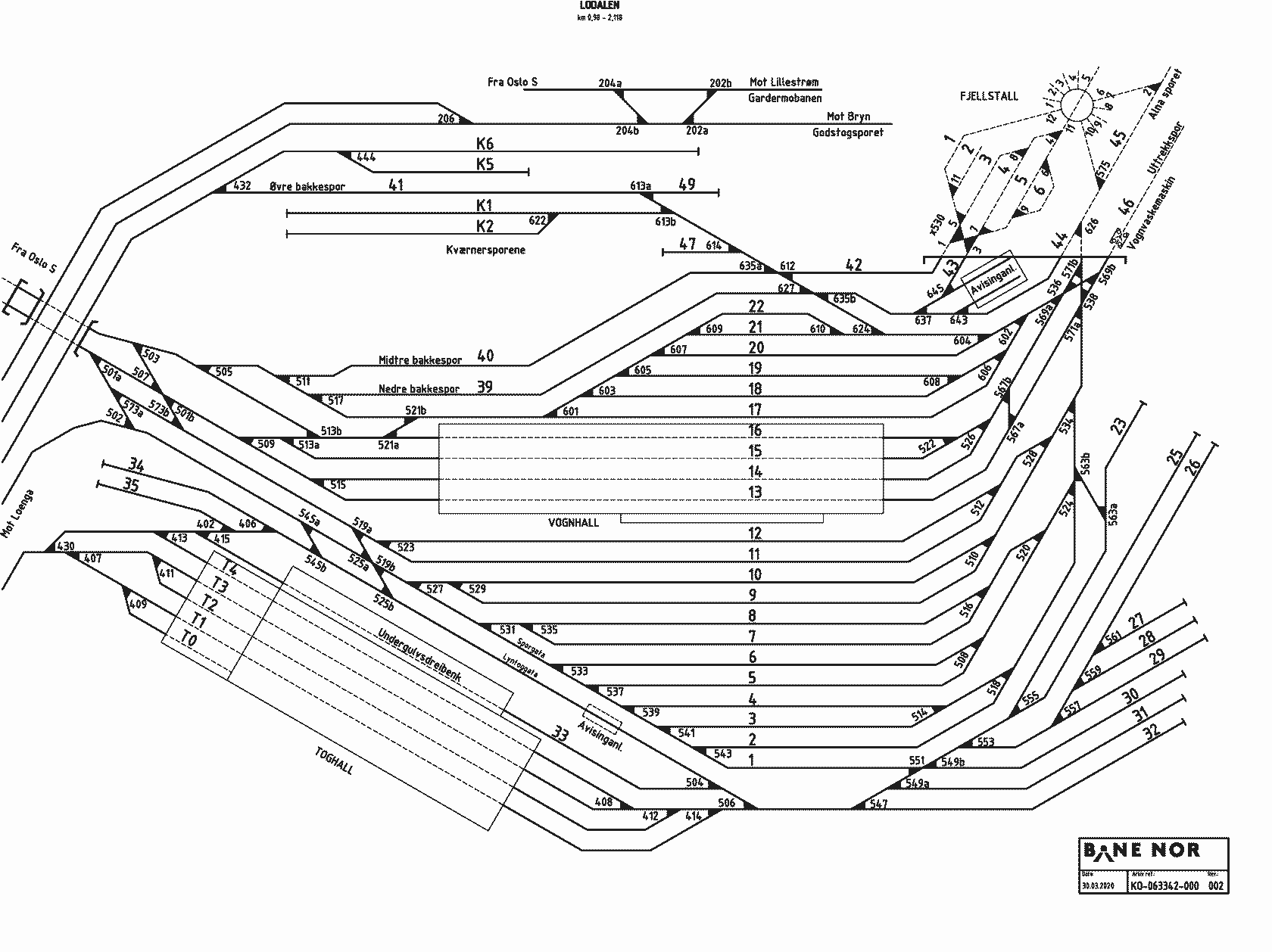 Track plan Loenga Stabling Facility