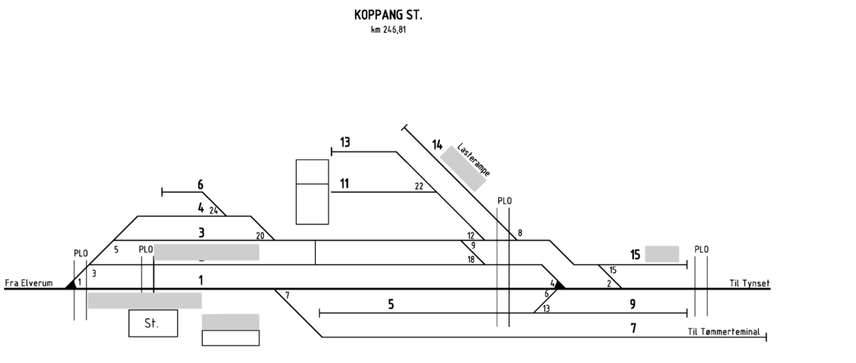 Sporplan Koppang Tømmerterminal